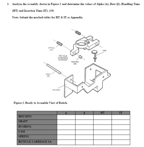 Solved 3. Analyze the assembly shown in Figure 3 and | Chegg.com