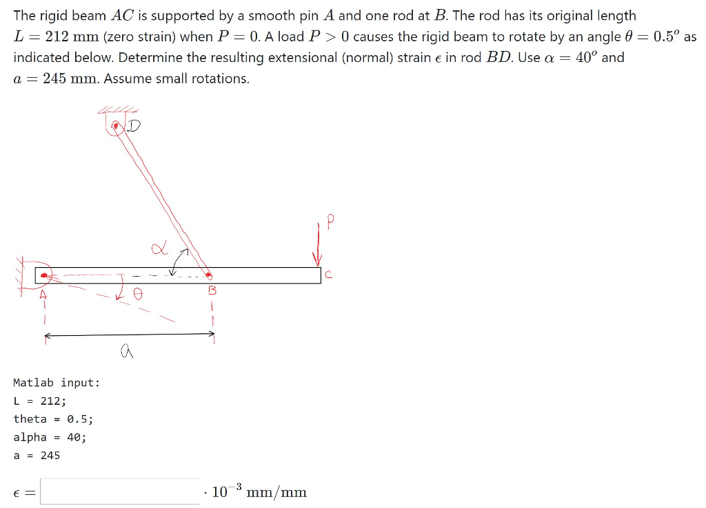 Solved The rigid beam AC is supported by a smooth pin A and