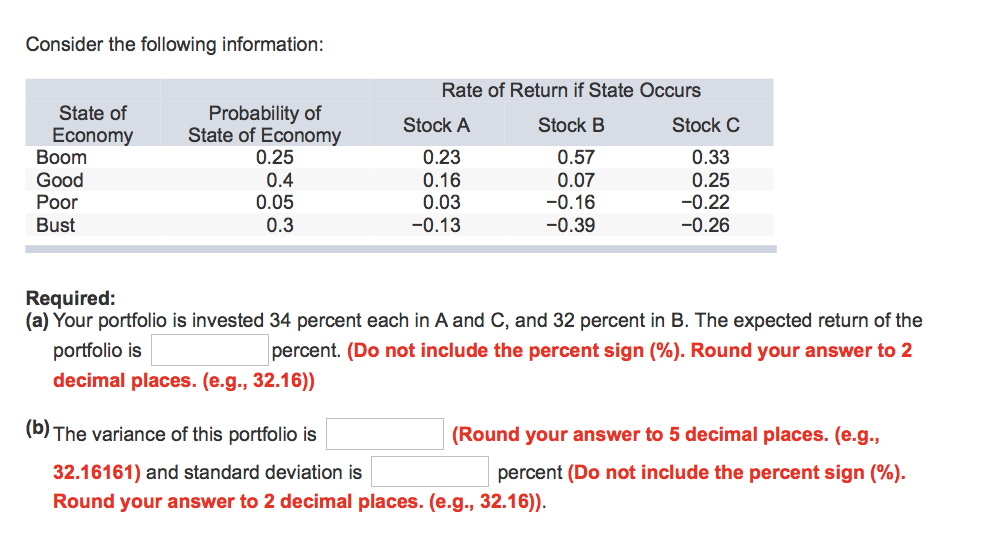 solved-consider-the-following-information-rate-of-return-if-chegg