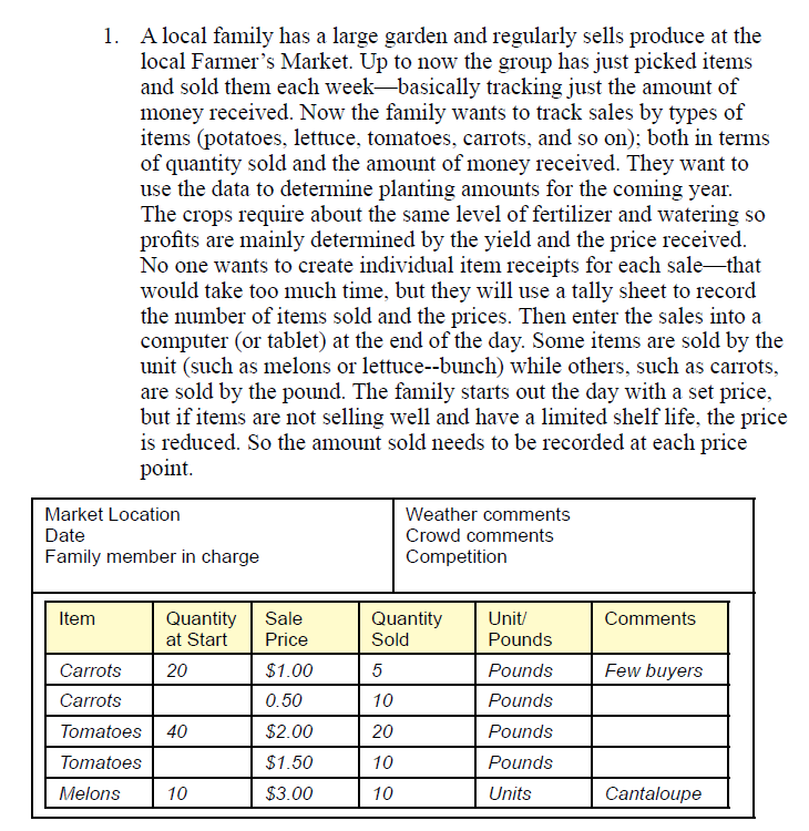 word processor assignment