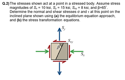 Solved Q.2) The Stresses Shown Act At A Point In A Stressed 