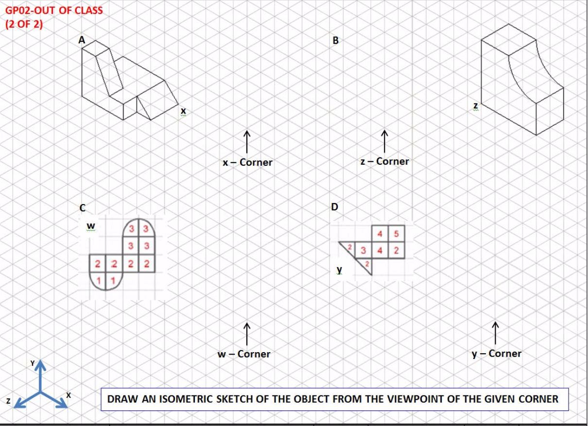 Indicate The Coded Plan Corner View For The | Chegg.com