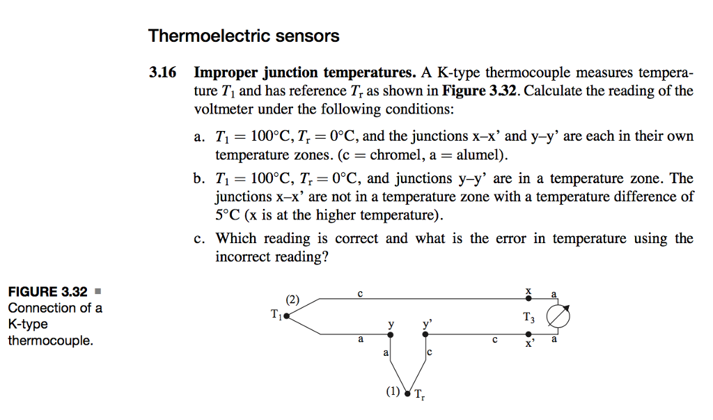 Solved A Ktype thermocouple measures temperature T_1 and