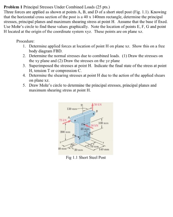 Solved Principal Stresses Under Combined Loads Three forces | Chegg.com