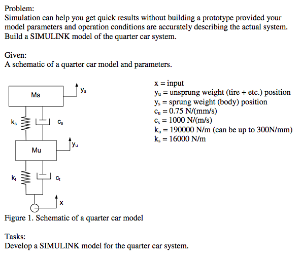 Solved Problem: Simulation can help you get quick results | Chegg.com