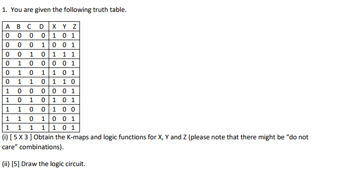 Solved 1. You are given the following truth table A B C D X | Chegg.com