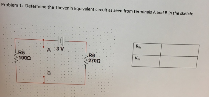 Solved Determine the Thevenin Equivalent circuit as seen | Chegg.com