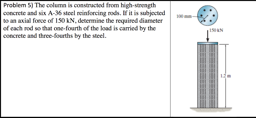 The Column Is Constructed From High-strength Concrete And, 48% OFF