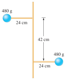 Solved 1- A uniform stick 1.3 m long with a total mass of | Chegg.com