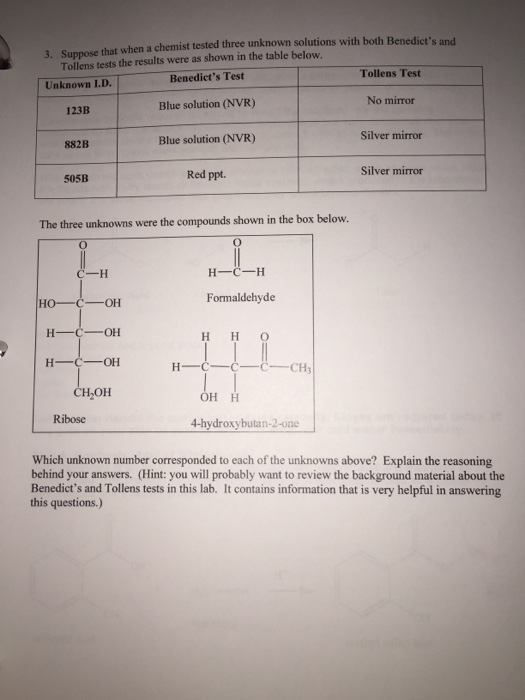 Solved Classification and Identification of Unknown Samples: | Chegg.com