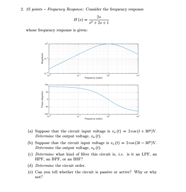 Solved Frequency Response: Consider The Frequency Response H | Chegg.com