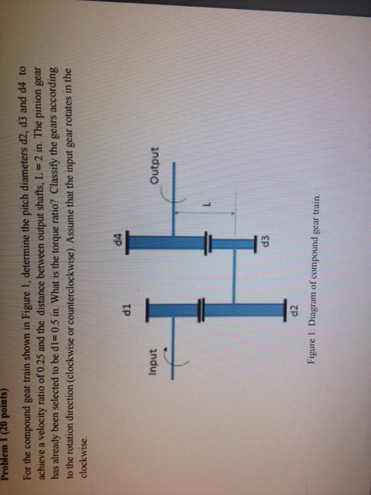 Solved For the compound gear train shown in Figure 1, | Chegg.com