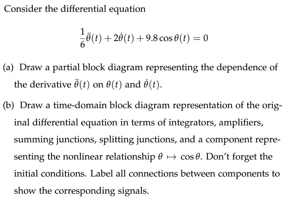 Solved Consider the differential equation 1/6 theta (t) + | Chegg.com
