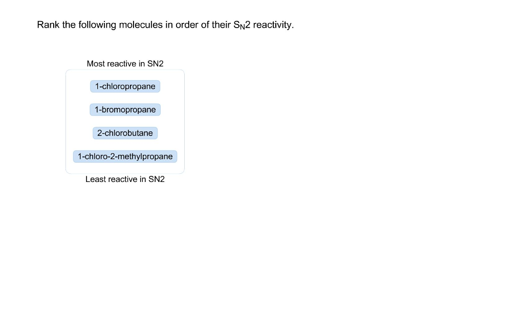 Solved Rank the following molecules in order of their | Chegg.com