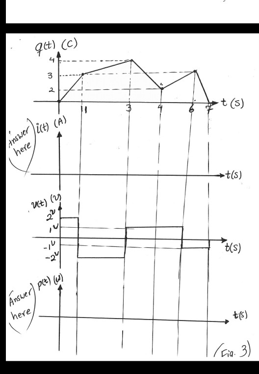 Solved Draw the graph for current vs time And power vs time | Chegg.com