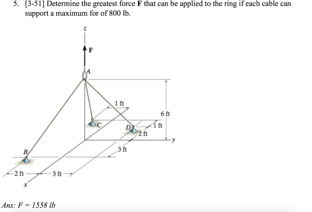 Solved 5. [3-51] Determine The Greatest Force F That Can Be | Chegg.com