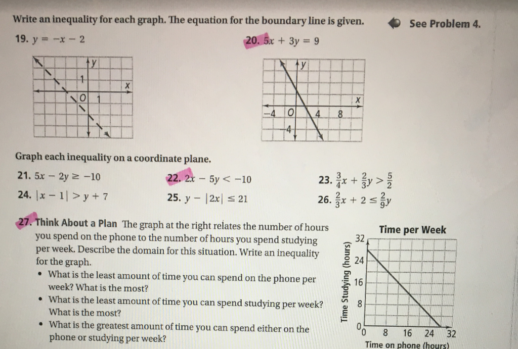 Solved Write an inequality for each graph. The equation for | Chegg.com