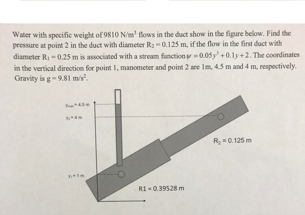 water-with-specific-weight-of-9810-n-m-3-flows-in-the-chegg