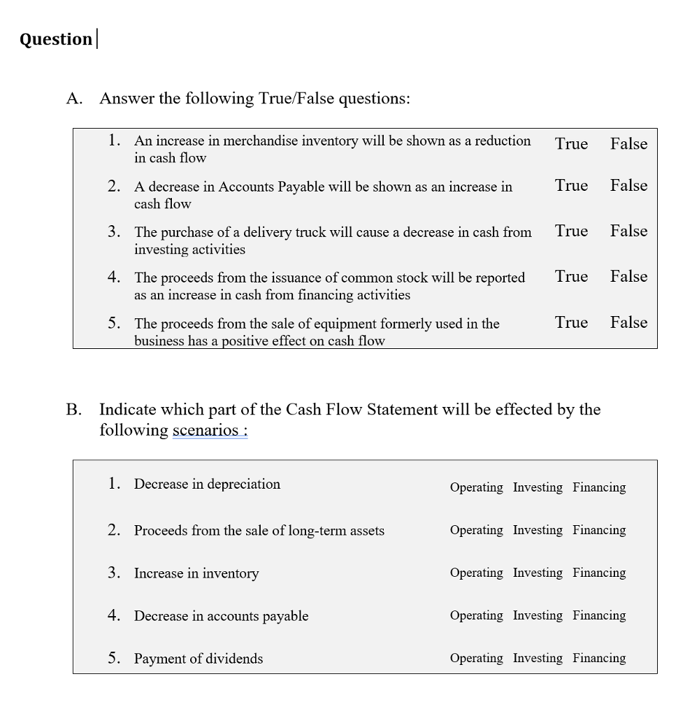 Solved Question A. Answer The Following True/False | Chegg.com