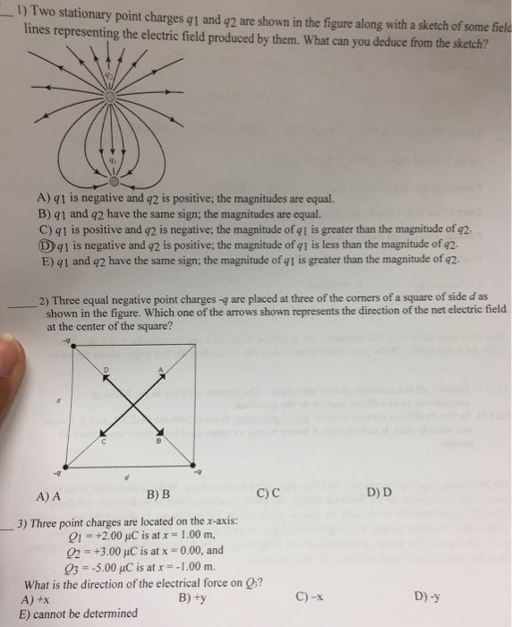 Solved Two stationary point charges q1 and q2 are shown in | Chegg.com