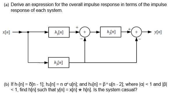 Solved Derive An Expression For The Overall Impulse Response 