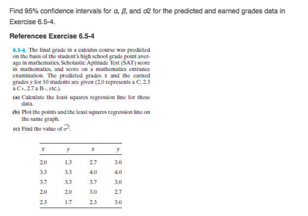 Solved Find 95% confidence intervals for a, p, and o2 for | Chegg.com