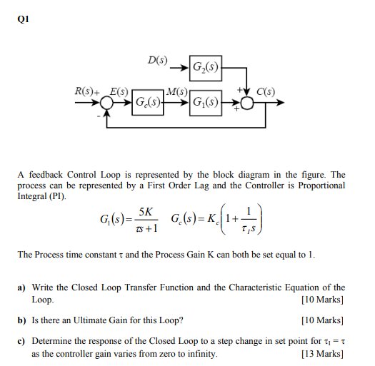 solved-q1-d-s-dgs-r-s-e-s-m-s-a-feedback-control-loop-chegg