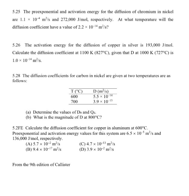 Solved The preexponential and activation energy for the | Chegg.com