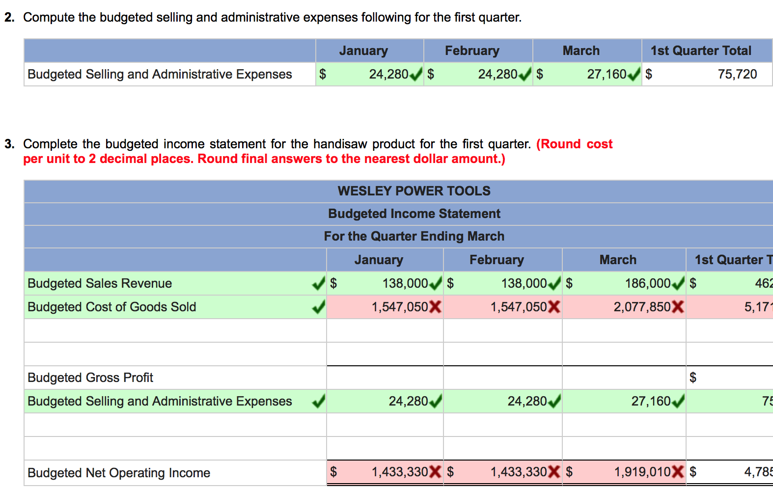 solved-compute-the-budgeted-selling-and-administrative-chegg