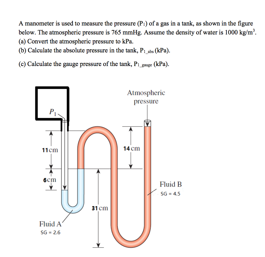 solved-a-manometer-is-used-to-measure-the-pressure-p-1-of-chegg