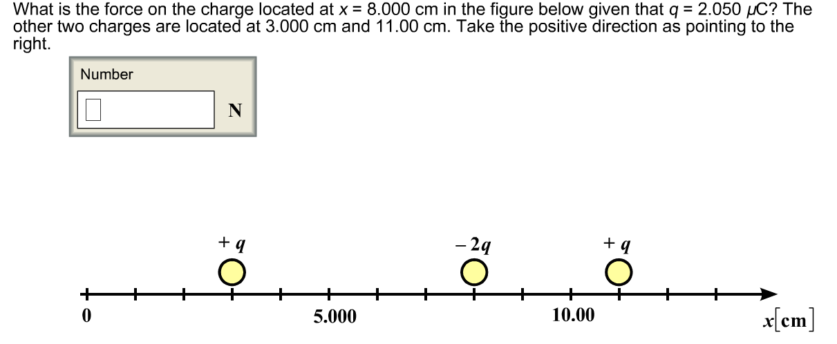 Solved What is the force on the charge located at x = 8.000 | Chegg.com