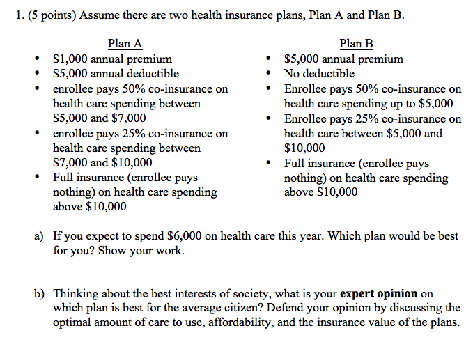 Solved 1. (5 points) Assume there are two health insurance | Chegg.com