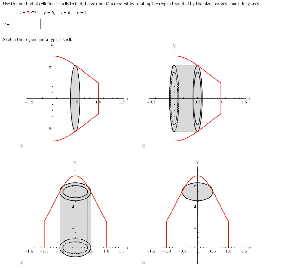 Solved Use the method of cylindrical shells to find the | Chegg.com