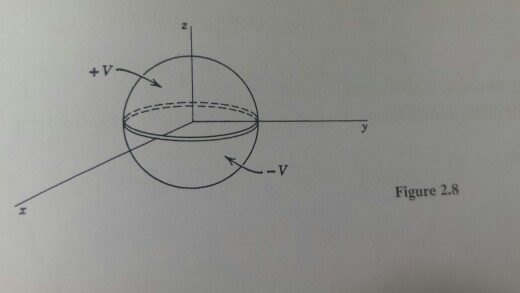 Solved + V ㄨㄧˇ Figure 2.8 | Chegg.com