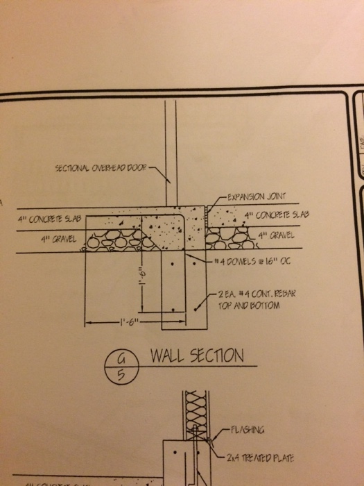 Solved According to the pictures. How much rebar is needed