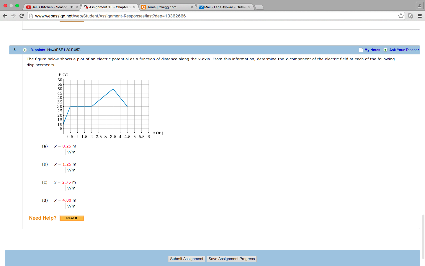 Solved The figure below shows a plot of an electric | Chegg.com