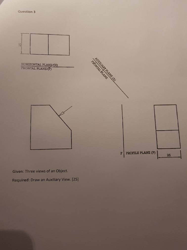 Solved Question 3 HORIZONTAL PLANE H) FRONTAL PLANE PROFILE | Chegg.com