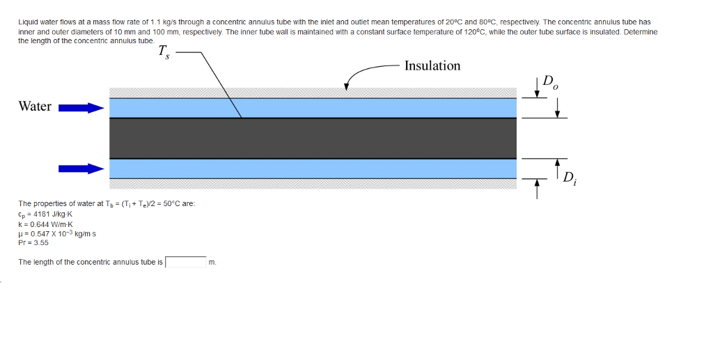 Solved Liquid water flows at a mass flow rate of 1.1 kg/s | Chegg.com