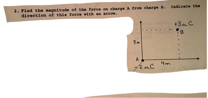 Solved Find the magnitude of the force on charge A from | Chegg.com