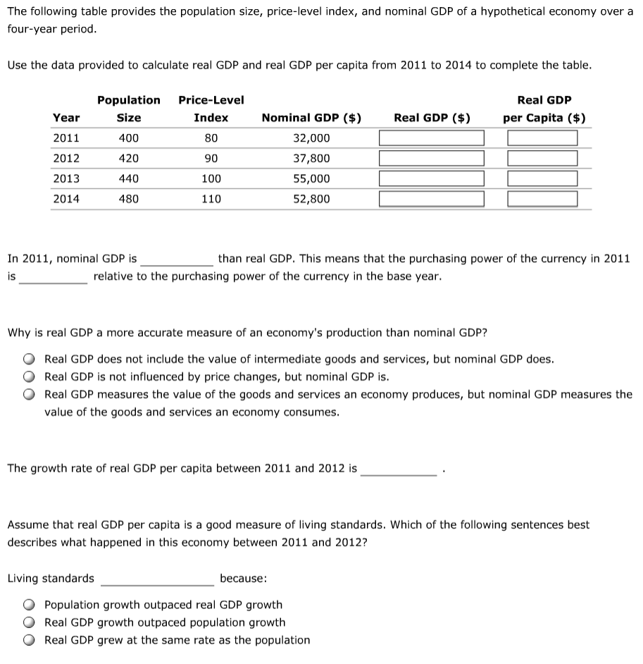 Solved The following table provides the population size,