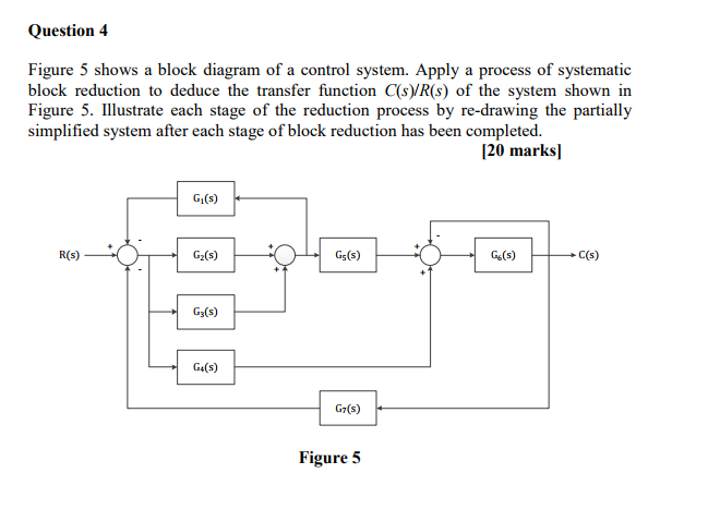 [DIAGRAM] Block Diagram Reduction Control Engineering - MYDIAGRAM.ONLINE