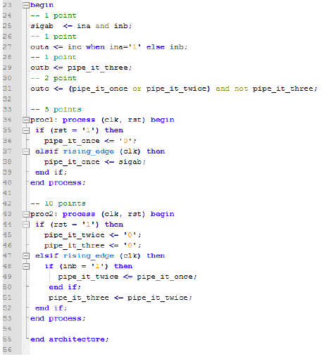Solved 50 pts Draw the schematic Diagram for the following | Chegg.com