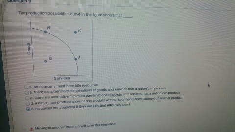 Solved The production possibilities curve in the figure | Chegg.com