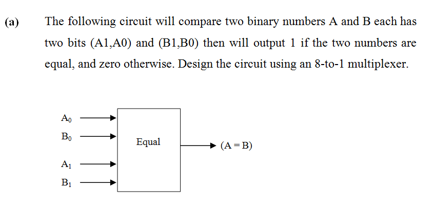 Solved The Following Circuit Will Compare Two Binary Numbers | Chegg.com