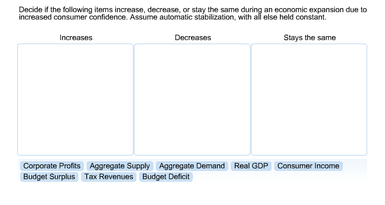 Decide if the following items increase, decrease, or | Chegg.com