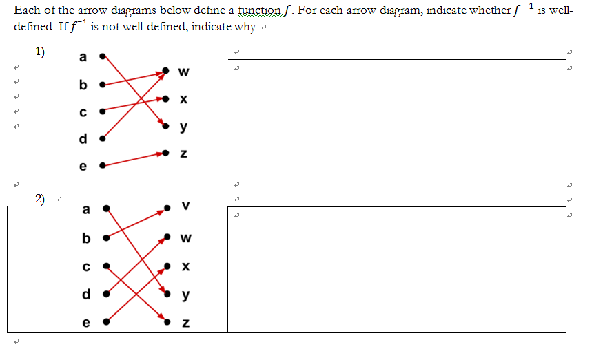 Solved Each of the arrow diagrams below define a function f. | Chegg.com