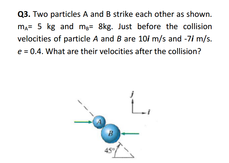 Solved Q3. Two Particles A And B Strike Each Other As Shown. | Chegg.com