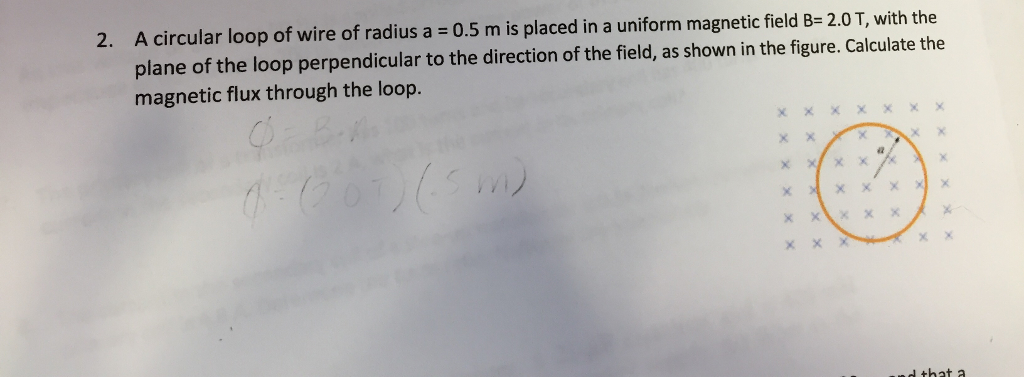 Solved A circular loop of wire of a = 0.5 m is placed in a | Chegg.com