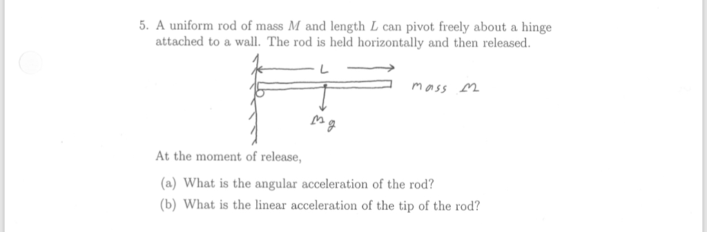 Solved 5 A Uniform Rod Of Mass M And Length L Can Pivot