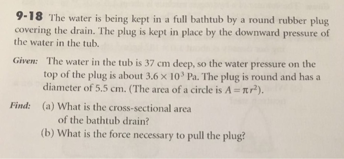 Solved The water is being kept in a full bathtub by a round | Chegg.com